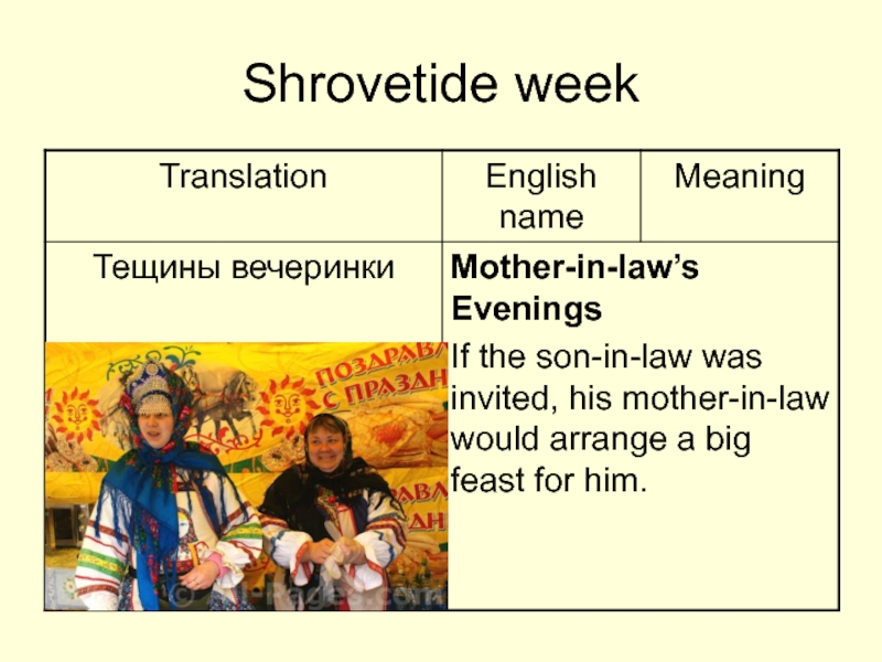 Weekday перевод. Лексика по теме Shrovetide. Shrovetide in England. Shrovetide week. Shrovetide topic.