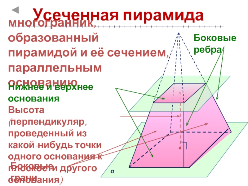 Пирамида презентация задачи. Усечённая пирамида диагональное сечение. Усеченная пирамида геометрия 10 класс. Усеченная пирамида боковые ребра. Нижнее и верхнее основание усеченной пирамиды.