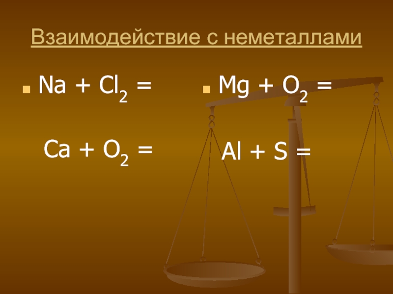 Al s. Взаимодействия с неметаллами al+02. Взаимодействие с металлами MG+o2. Са+o2 уравнение. Взаимодействие с кислородом MG+o2.