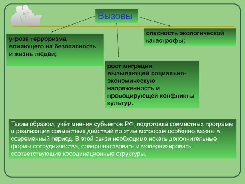 Социальные вызовы современного общества