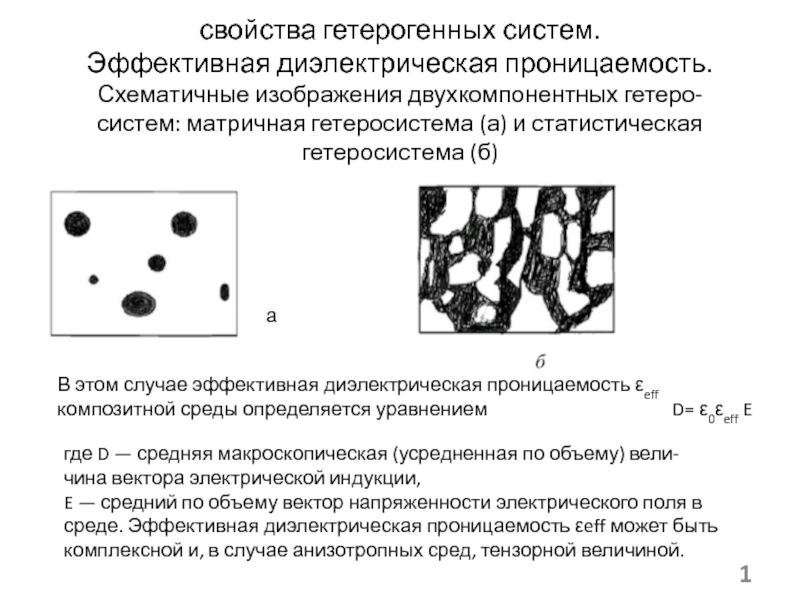 свойства гетерогенных систем. Эффективная диэлектрическая проницаемость