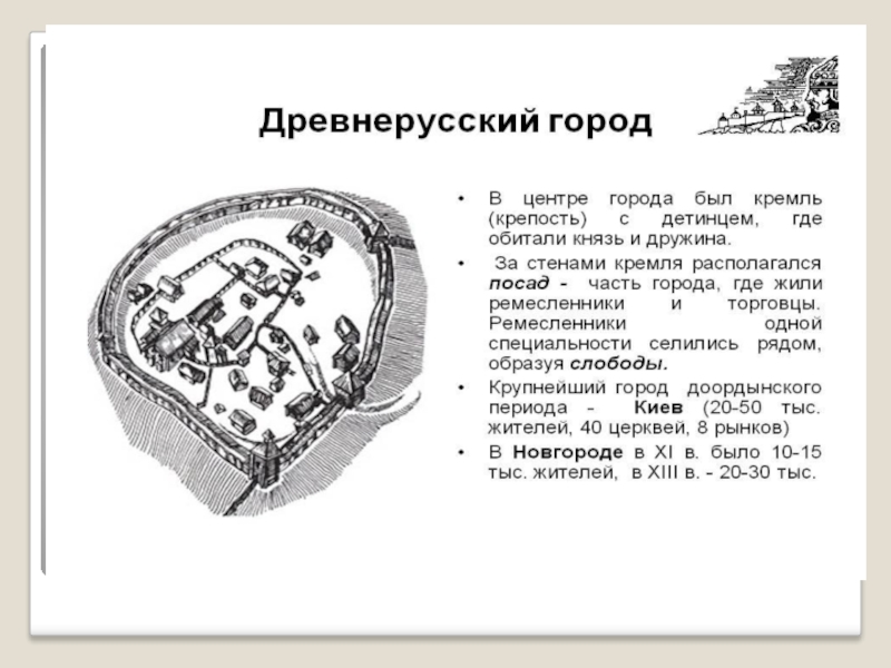 Примеры древних городов