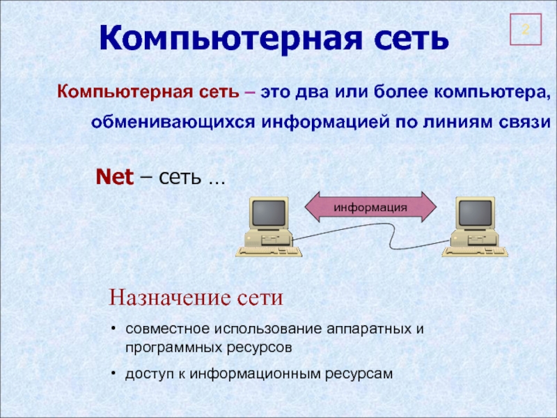 Беспроводные компьютерные сети презентация