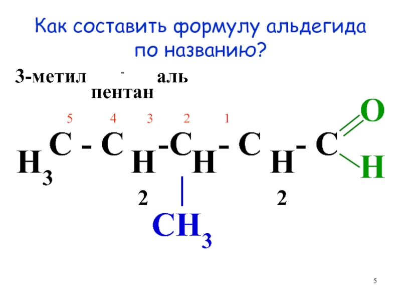 Составить формулу по названию