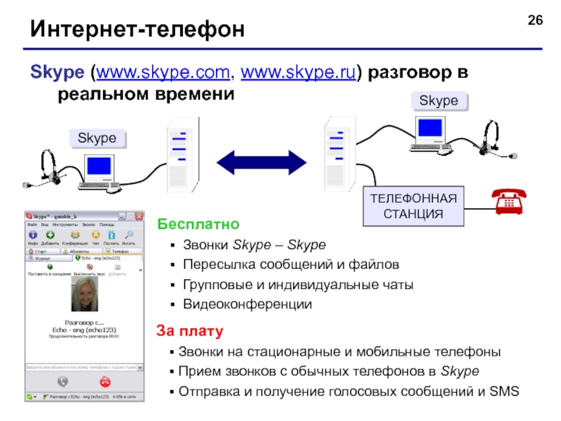 Интернет-телефонSkype (www.skype.com, www.skype.ru) разговор в реальном времениБесплатно Звонки Skype – Skype Пересылка сообщений и файлов Групповые и
