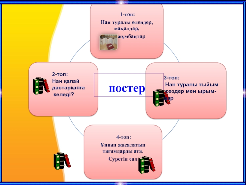 Мақалдар. Нан туралу.