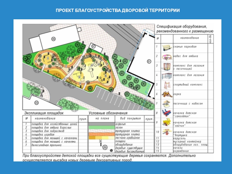 Типовой проект благоустройства территории - 97 фото