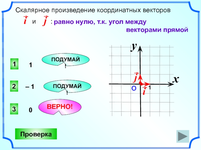 Скалярное произведение векторов равно 0. Скалярное произведение координатных векторов i и j. Скалярное произведение координатных векторов и равно:. Скалярное произведение координатных векторов i и j равно. Скалярное произведение векторов i и i равно.