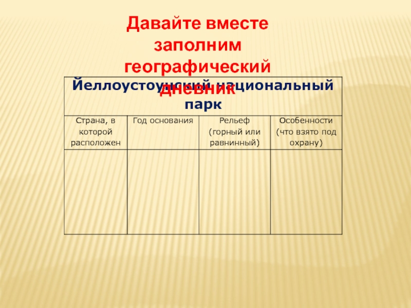 Вместе заполнить. Географический дневник.