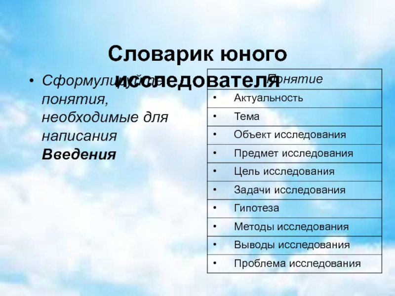 Необходимые понятия. Словарь исследование понятий. Словарик исследователя семьи. Словарь юного метеоролога. Оформить словарик научных терминов 3 класс я исследователь.