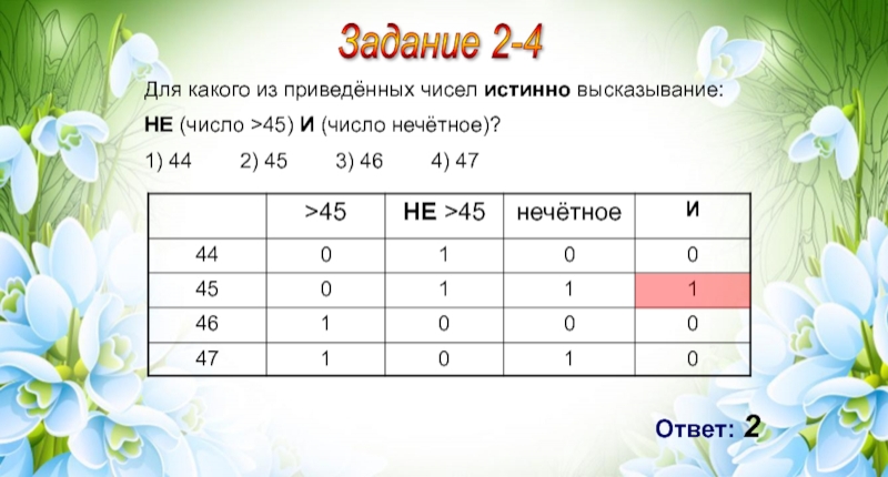 Не число нечетное и число кратное 3. Для какого из приведённых чисел ложно высказывание. Не число 50 и число чётное. Для какого из приведенных чисел ложное высказывание. Для каких из чисел ложно высказывание: не((число > 50) или (число четное))?.