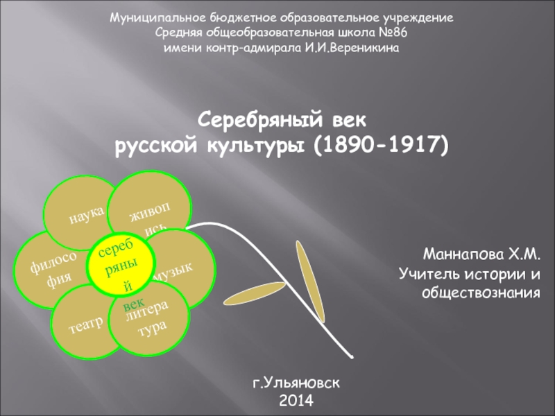 Презентация Серебряный век русской культуры