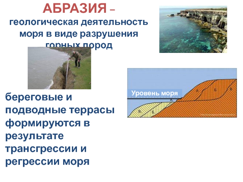 Абразия. Морская абразия. Абразионная терраса. Абразия (геоморфология). Абразия берегов.