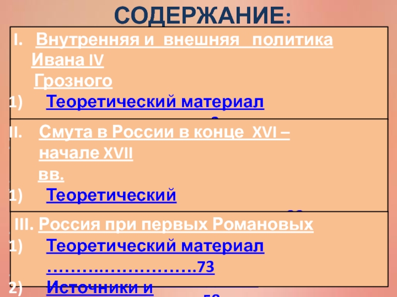 Внутреннее содержание. Иван 2 внутренняя и внешняя политика таблица. Иван 2 внутренняя и внешняя политика. Иван 2 красный внутренняя и внешняя политика. Иван красный внешняя и внутренняя политика.