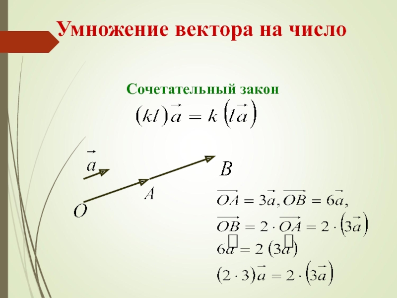 Умножение вектора на число рисунок