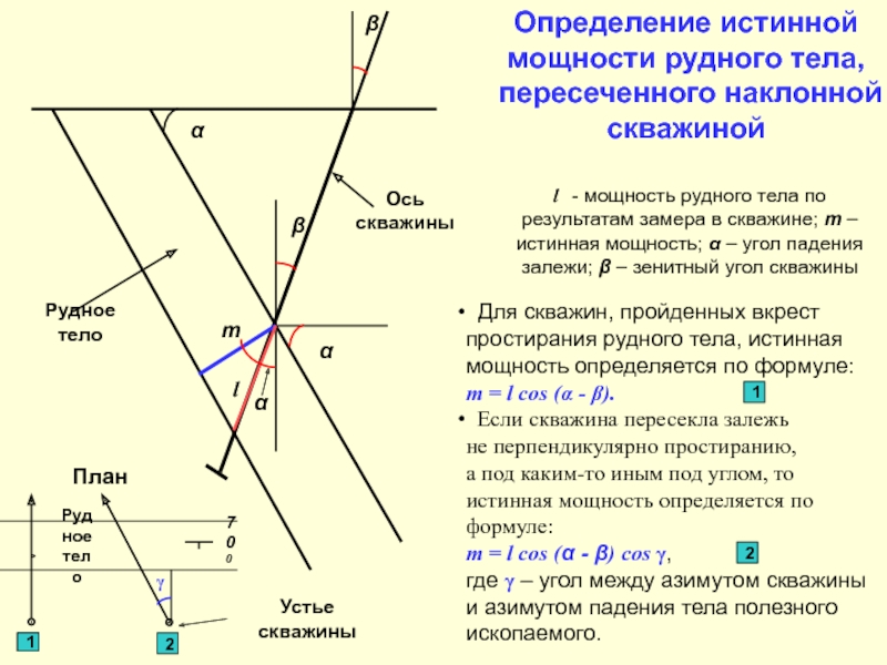 Истинное измерение. Горизонтальная мощность Рудного тела формула. Расчет истинной мощности Рудного тела. Угол падения Рудного тела. Истинная мощность Рудного тела.