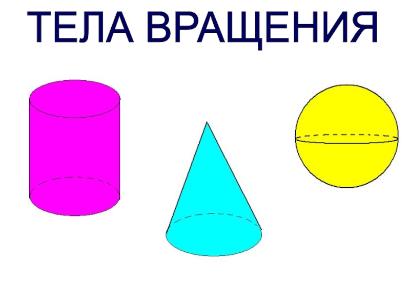 Презентация по теме тела вращения 9 класс