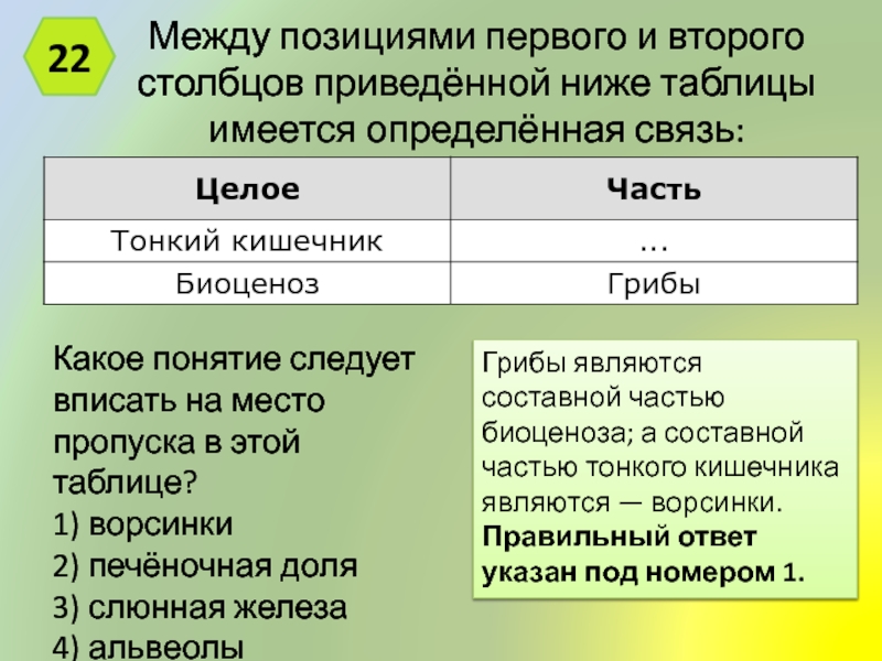 Между позициями первого и второго столбца