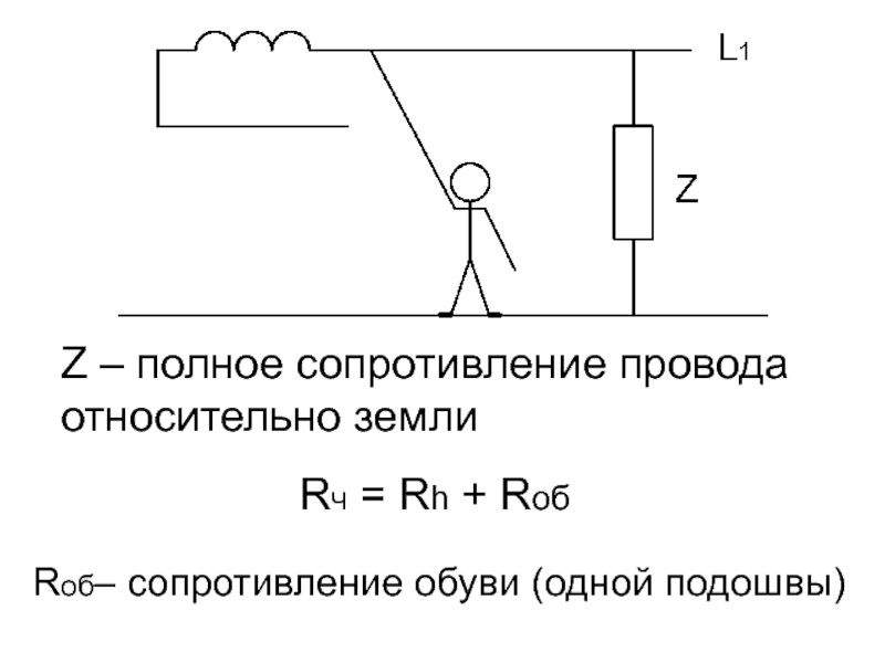 Сопротивление провода