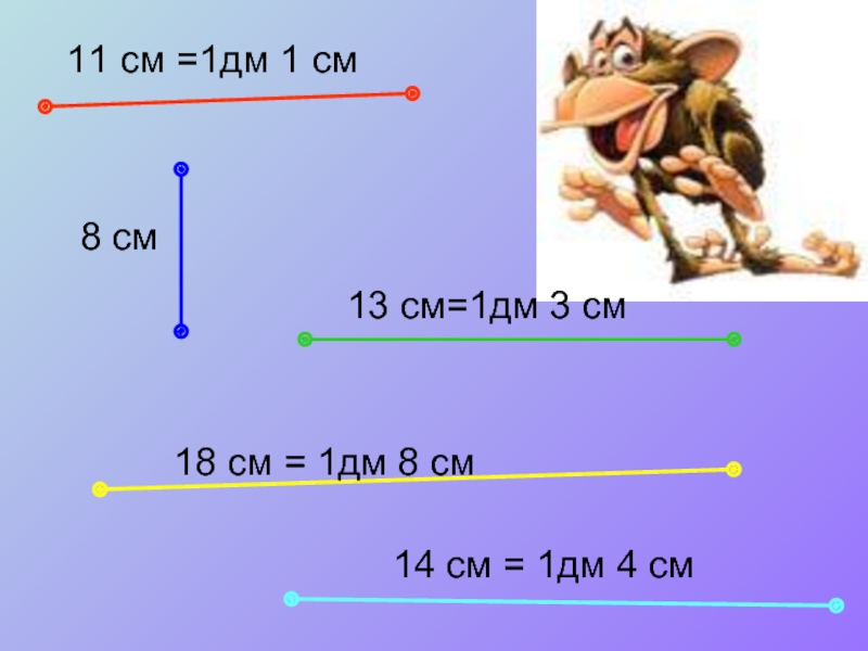 5 см 1 дм 4 см. 1 Дм 4 см. 1дм-1см. 1 Дм 8 см. 1 Дм в см.