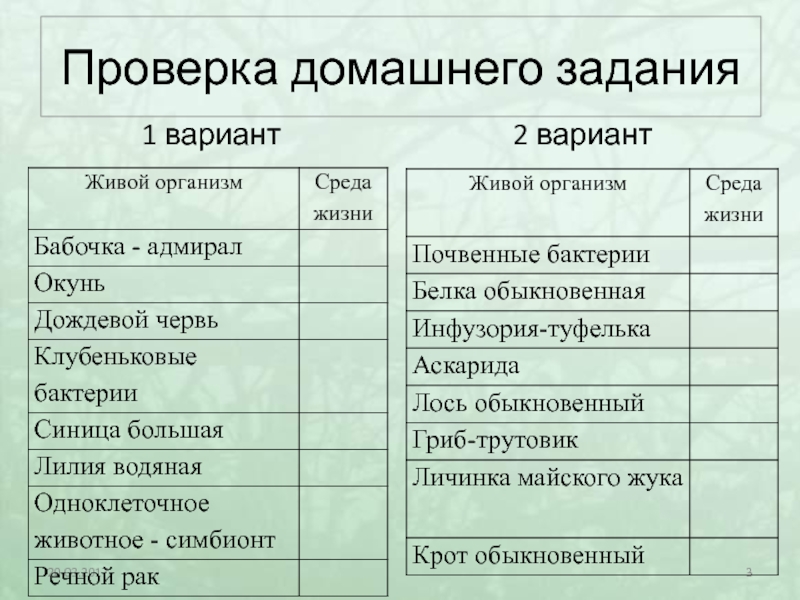 Экологические факторы среды 5 класс биология презентация