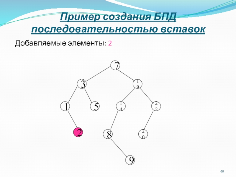 2 2 3 пример создание. Pl пример построения.