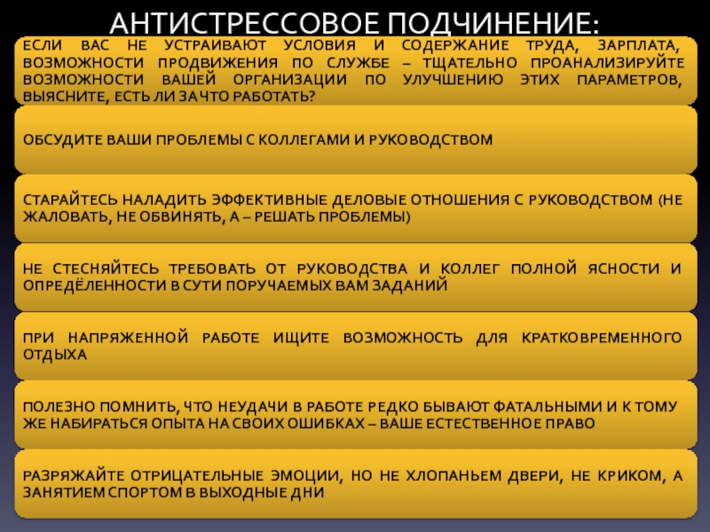 Устроят условия. Антистрессовое руководство. Что не устраивает в условиях труда. Антистрессовое поведение. Методы порабощения.