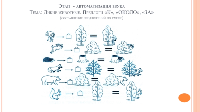 Схемы предложений с предлогами