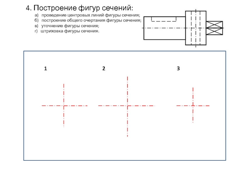 На какую величину должны выступать за контур изображения осевые и центровые линии ответ на тест