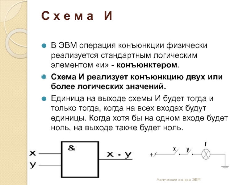 С х е м а   И В ЭВМ операция конъюнкции физически реализуется стандартным логическим элементом «и»