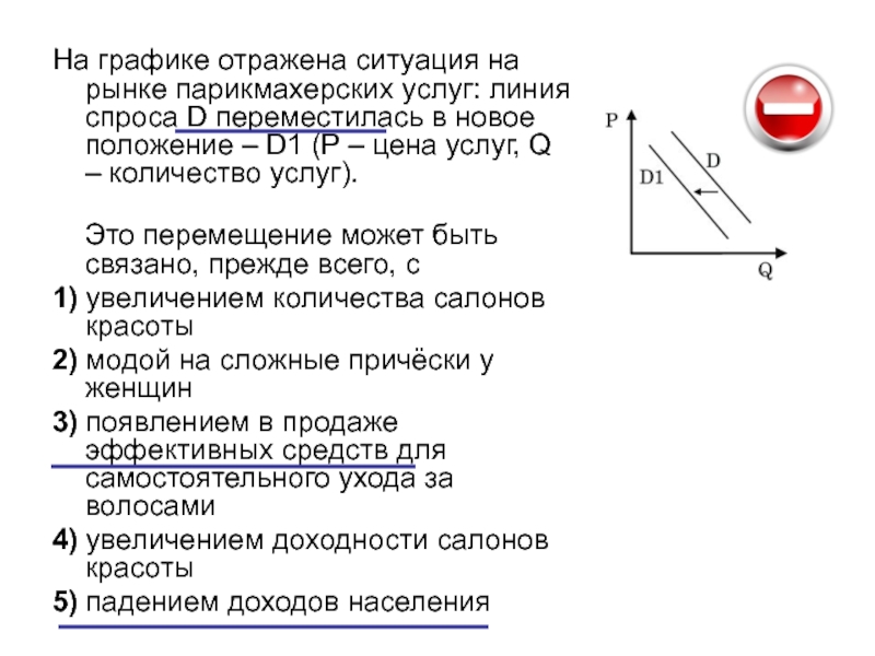 На рисунке отражена ситуация на рынке туристических услуг линия спроса d переместилась в новое