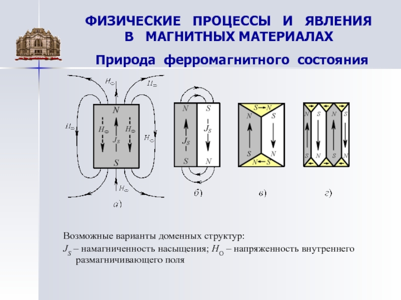 Выберите физические процессы