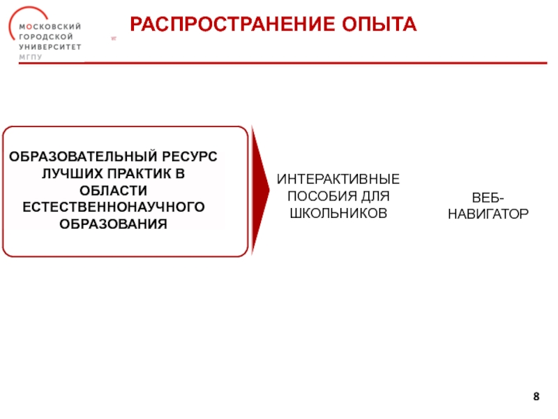 Мгпу Фирменный Стиль Презентации