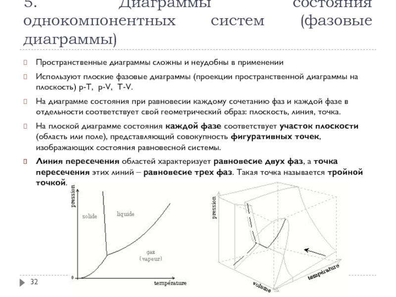 В каких координатах строится диаграмма состояния однокомпонентных систем