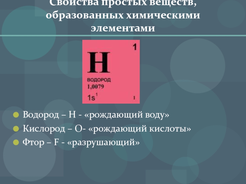 Каким символом обозначается водород. Понятие химический элемент. Символ водорода в химии. Водород элемент. Водород название элемента.
