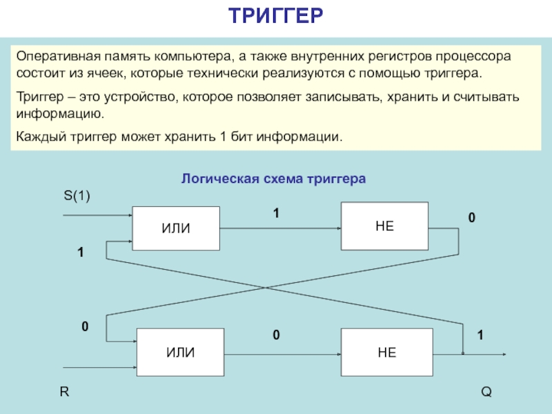 Что строится в современных компьютерах на основе триггеров