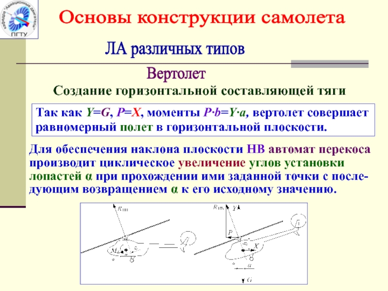 Горизонтальная составляющая силы. Горизонтальная составляющая. Величина горизонтальной составляющей. Модуль горизонтальной составляющей. Для горизонтальной составляющей c2/4.