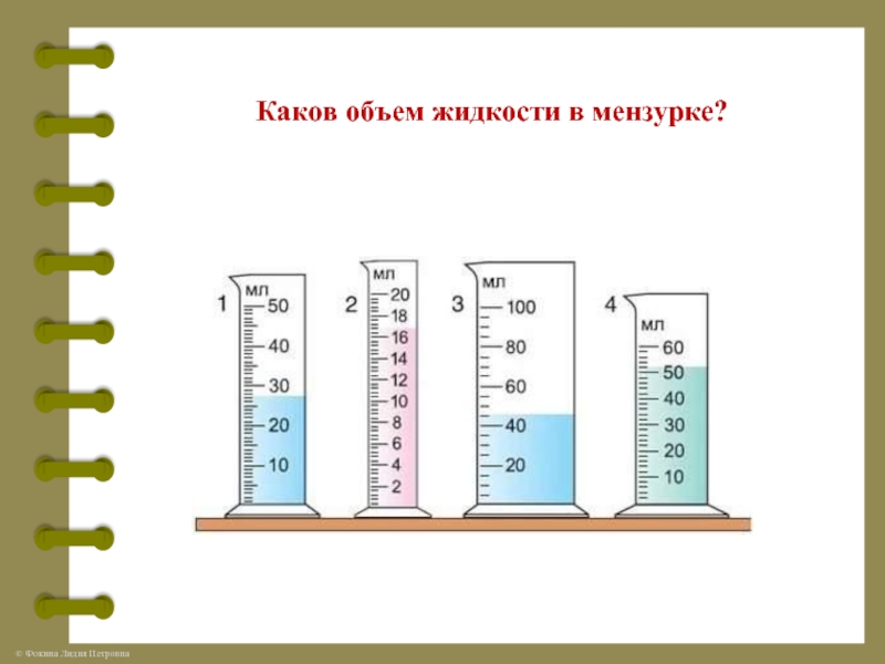 На рисунке слева показана мензурка с жидкостью а справа мензурка с тем же количеством жидкости