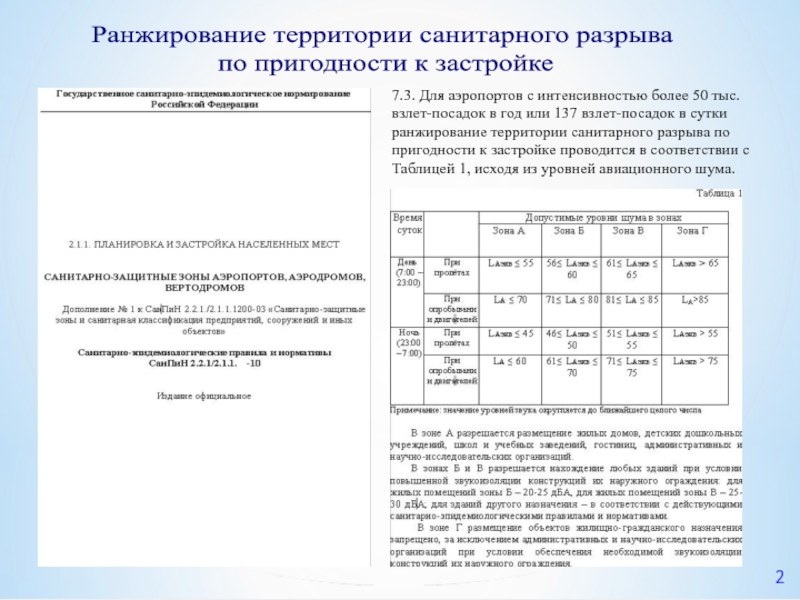 Санитарная зона жилой застройки. Санитарные разрывы автомобильных дорог. Характеристика пригодности территории по условиям рельефа. Естественные условия пригодности территории. САНПИН для аэровокзалов.