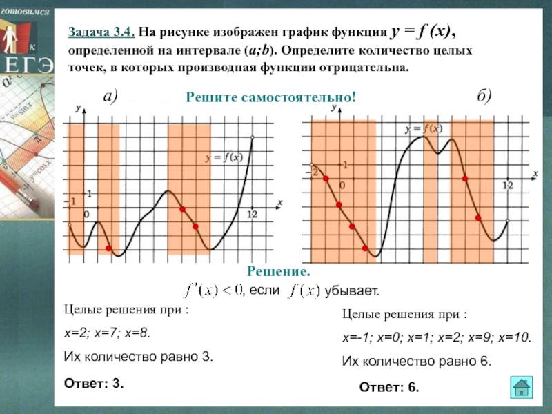 Функция положительна