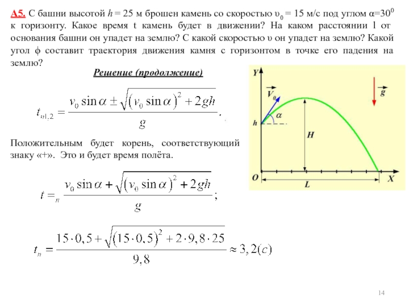 Траектория брошенного камня