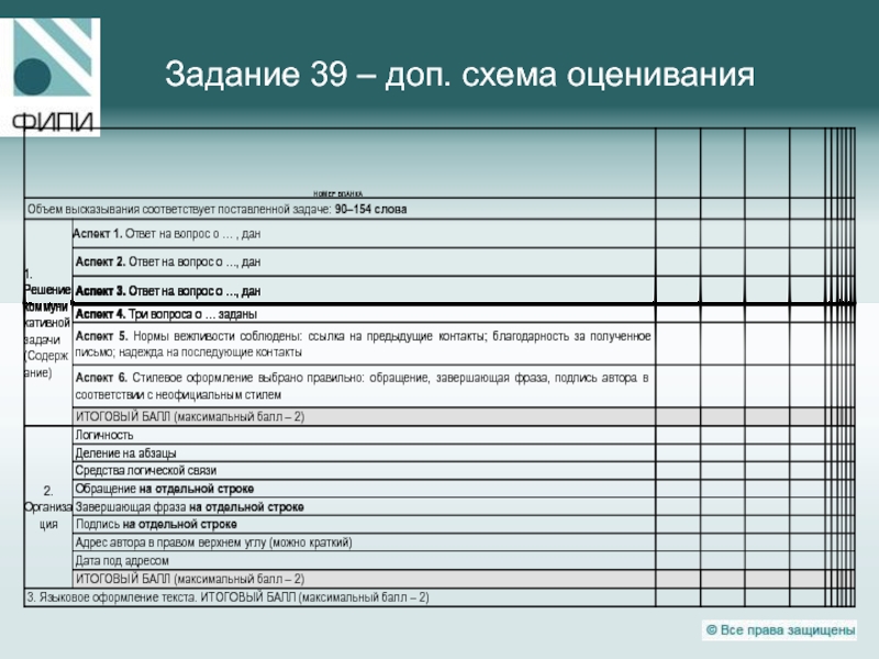 Критерии письма