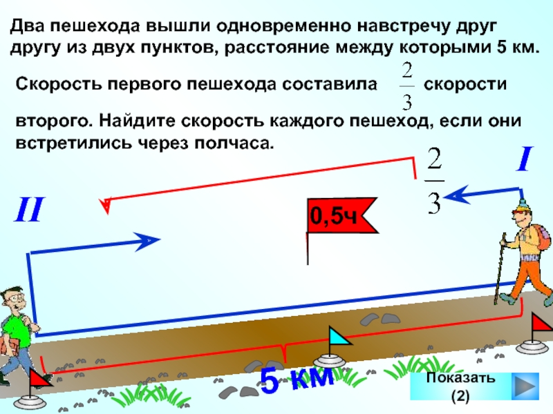 С какой скоростью удаляется мальчик от своего изображения