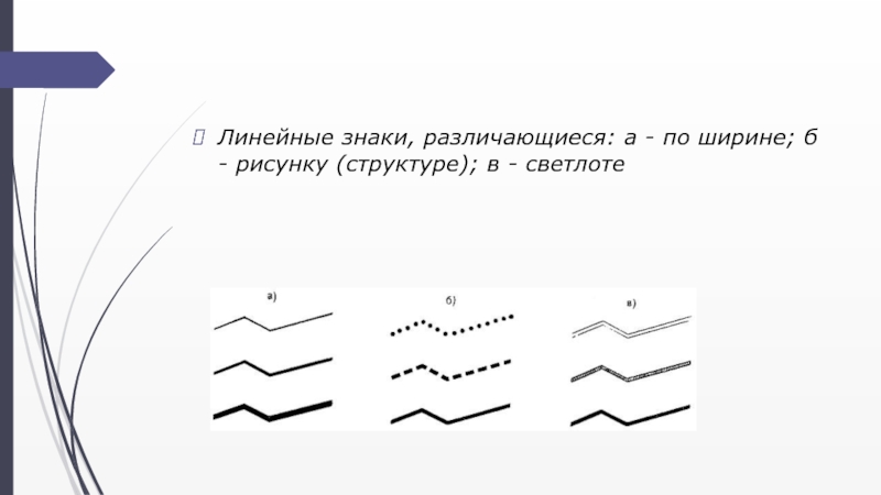 Линейные знаки. Обозначение на линейной. Линейные знаки рисунок. Линейность знака.