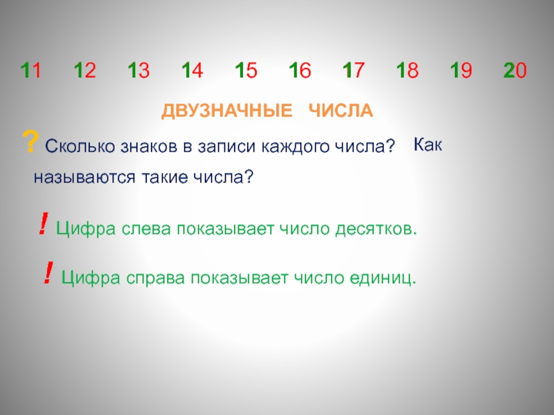 Какое число называют дюжиной. 12 Значное число название. 13 Значное число название. 15 Значное число как называется. Число 12 знаков это сколько.