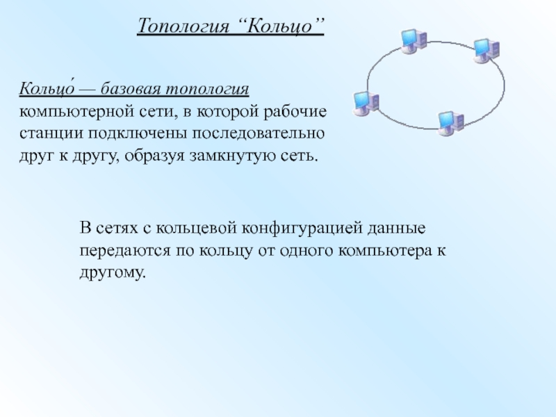 Опишите 3 наиболее популярные топологии их достоинства и недостатки заполните схему