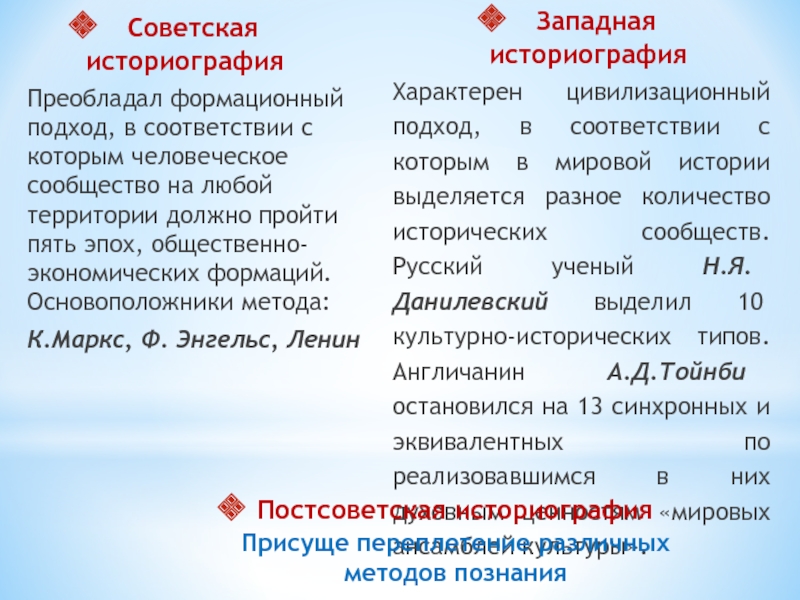 Основные понятия историографии