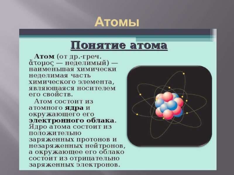 Атомы