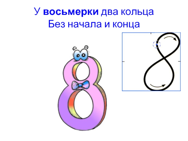 На что похожа цифра 8 картинки для детей