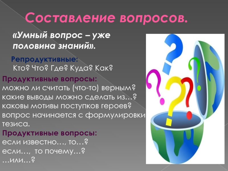 Вопросы репродукции. Умные вопросы. Репродуктивные и продуктивные вопросы. Мудрые вопросы. Самый умный вопрос.